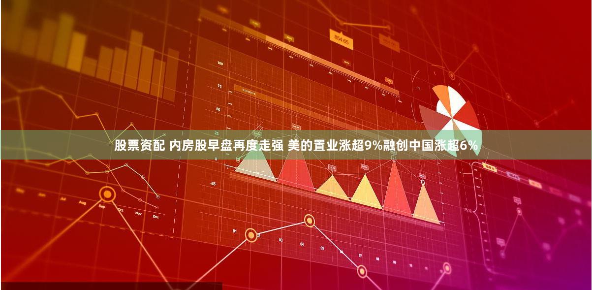 股票资配 内房股早盘再度走强 美的置业涨超9%融创中国涨超6%