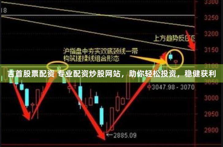 吉首股票配资 专业配资炒股网站，助你轻松投资，稳健获利